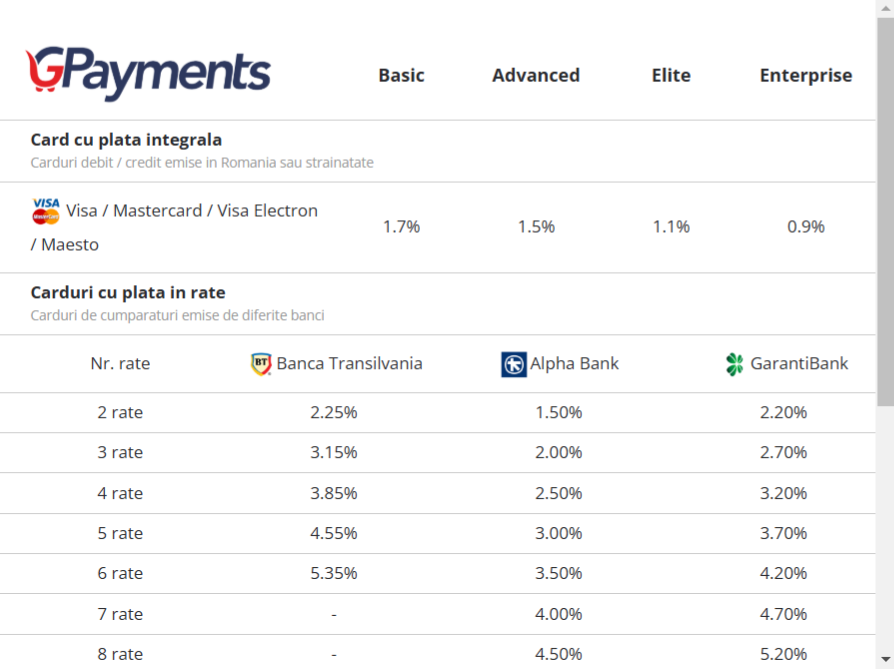 comisioane-gpayments.png