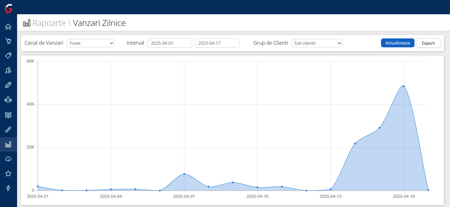 rapoarte-vanzari zilnice.png