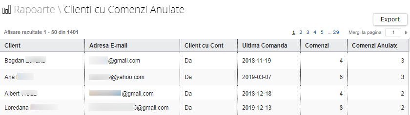 clienti_cu_comenzi_anulate.png